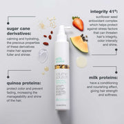 milk-shake-volumizing-spray-ingredients